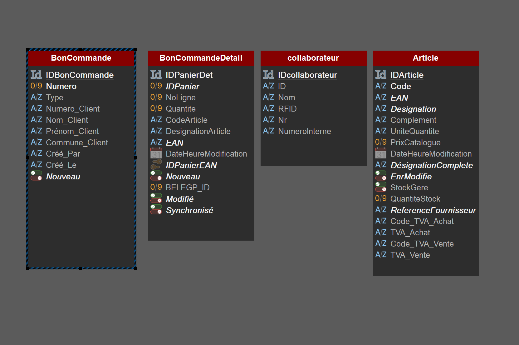 Application de gestion de stock
