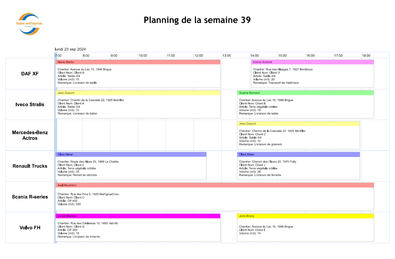 Plan&Drive