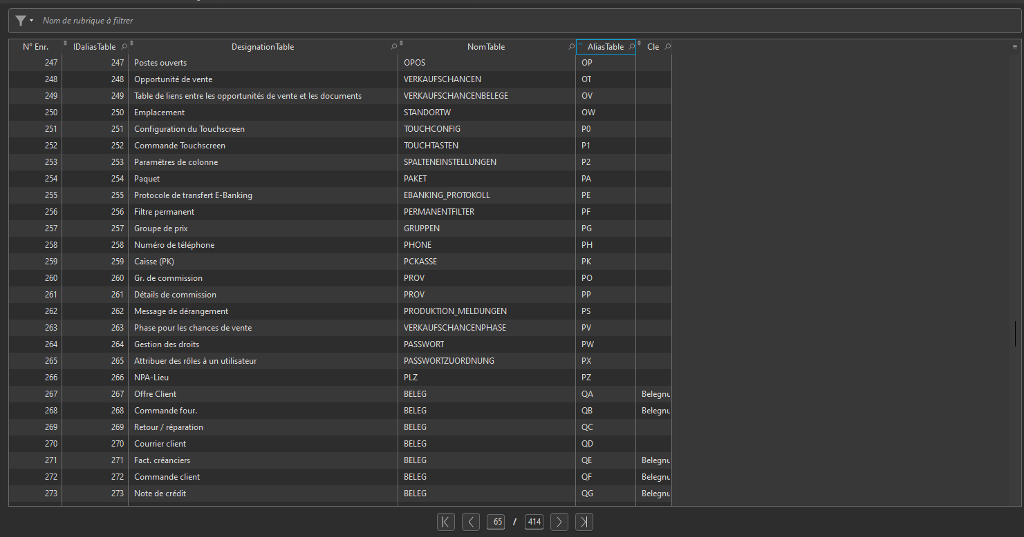 API - Framework CRUD SelectLine